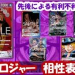 13弾環境！赤紫ロジャー相性表と先後選択徹底解説！【ワンピースカード】【相性表】【解説動画】