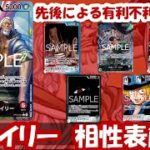 13弾環境！赤レイリー相性表と先後選択徹底解説！【ワンピースカード】【相性表】【解説動画】