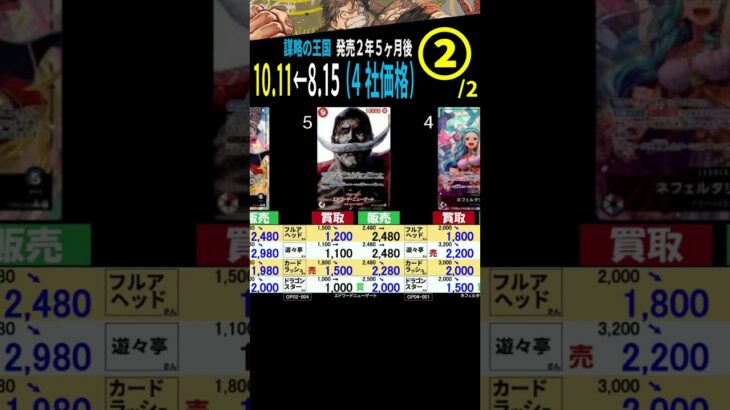 ②/2 (OP04) 4社販売買取価格比較【謀略の王国】発売2年5ヶ月後【10/11←8/15】Heroines edition発売前 受け継がれる意志発売後 ワンピースカード ワンピカ 相場 新弾