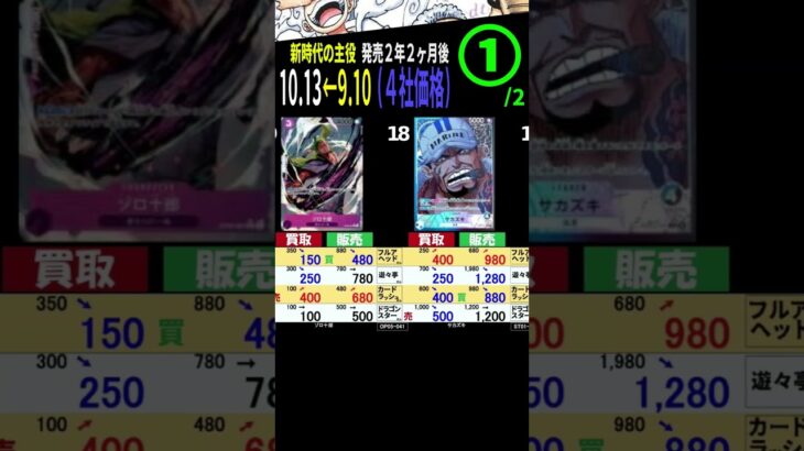 ①/2 (OP05) 4社販売買取価格比較【新時代の主役】発売2年2ヶ月後【10/13←9/10】Heroines edition発売前 ワンピースカード ワンピカ 相場 新弾