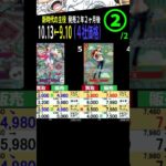 ②/2 (OP05) 4社販売買取価格比較【新時代の主役】発売2年2ヶ月後【10/13←9/10】Heroines edition発売前 ワンピースカード ワンピカ 相場 新弾