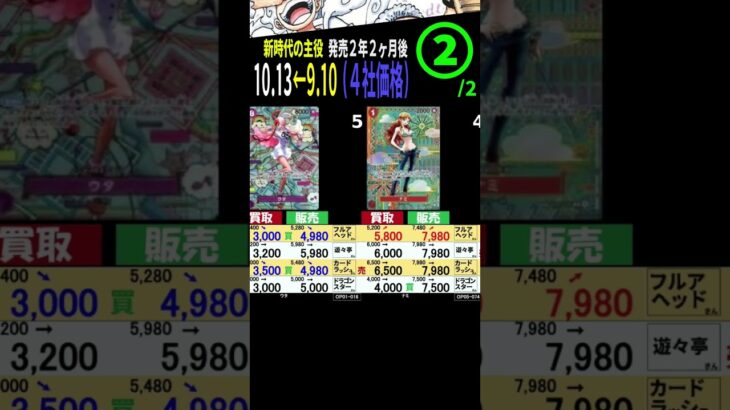 ②/2 (OP05) 4社販売買取価格比較【新時代の主役】発売2年2ヶ月後【10/13←9/10】Heroines edition発売前 ワンピースカード ワンピカ 相場 新弾