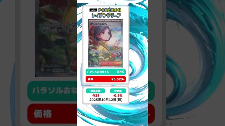 【ポケカ】レイジングサーフ 最新相場まとめ 2025.10.12【相場】#ポケカ #ポケカ相場 #レイジングサーフ