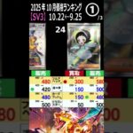 ①/3 (SV3) 4社販売買取比較【黒炎の支配者】発売2年3ヶ月後【10/22←9/25】インフェルノX発売後 ポケカ ポケモンカード 新弾 相場