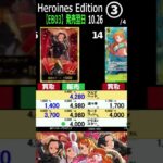 ③/4 (EB03)【発売日翌日】4社販売買取比較【Heroines edition】(10/26←10/25) ワンピースカード ワンピカ 相場 新弾
