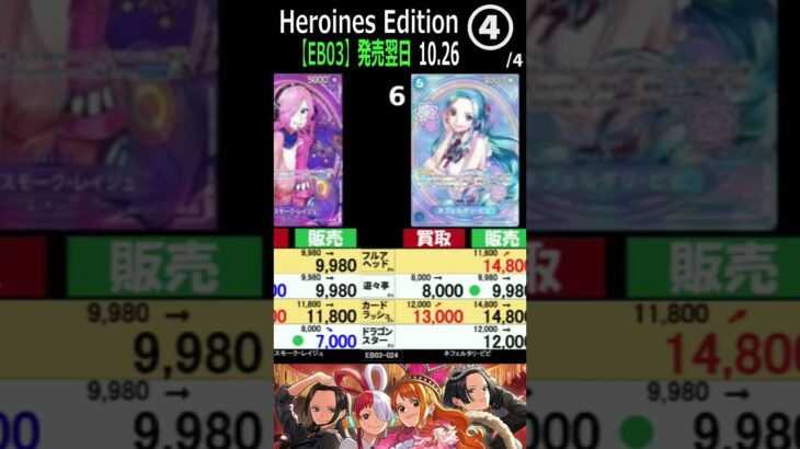 ④/4 (EB03)【発売日翌日】4社販売買取比較【Heroines edition】(10/26←10/25) ワンピースカード ワンピカ 相場 新弾