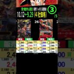 ③/5 (OP13) 4社販売買取価格比較【受け継がれる意志】発売1ヶ月3週間後【10/12←9/29】Heroines edition発売前 ワンピースカード ワンピカ 相場 新弾