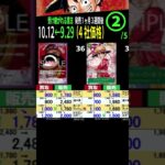 ②/5 (OP13) 4社販売買取価格比較【受け継がれる意志】発売1ヶ月3週間後【10/12←9/29】Heroines edition発売前 ワンピースカード ワンピカ 相場 新弾