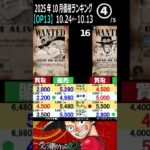 ④/5 (OP13) 4社販売買取価格比較【受け継がれる意志】発売2ヶ月後【10/24←10/12】Heroines edition発売前日 ワンピースカード ワンピカ 相場 新弾