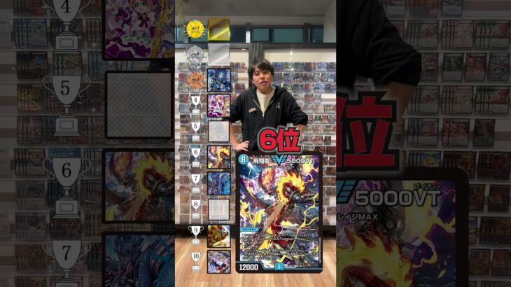水闇COMPLEX 強いカードランキング #FULLPOWER #デュエマ #デュエルマスターズ