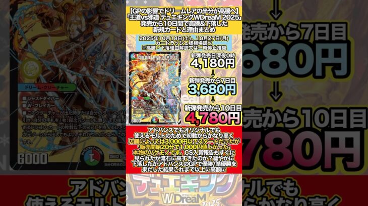 【GPの影響で高騰も!!】「王道vs邪道 デュエキングWDreaM 2025」発売から10日間で高騰&下落した新規カードと理由まとめ #デュエマ #高騰情報 #下落情報 #shorts