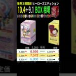 [ONE PIECE Heroines Edition発売3週間前] 全BOX販売相場 [10.4←9.1] ヒーローズエディッション 蒼海の七傑 ワンピースカード ワンピカード  新弾