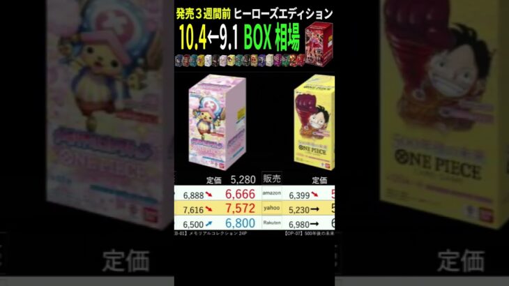 [ONE PIECE Heroines Edition発売3週間前] 全BOX販売相場 [10.4←9.1] ヒーローズエディッション 蒼海の七傑 ワンピースカード ワンピカード  新弾
