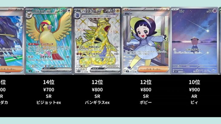 【ポケカ】黒炎の支配者の高額ランキングTOP20【ポケモンカード】【2025-10-24】