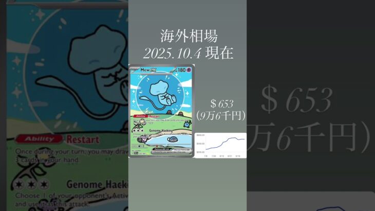 海外相場から学ぶ！【日本は後からついてくる流れ】#shorts #pokemon #ポケモンカード