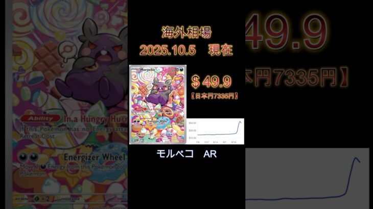 モ、モルペコの高騰！？！？【海外相場をみて先手を打とう】#shorts #pokemon #ポケモンカード