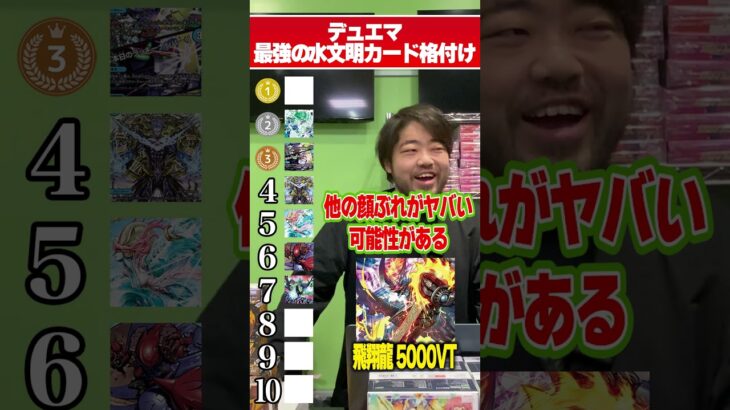 【デュエマ】最強の水文明カード格付け