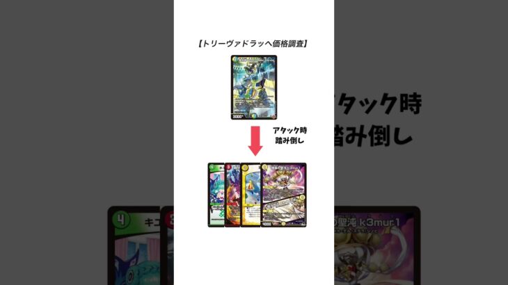 【価格調査】話題の無限攻撃デッキトリーヴァドラッヘはいくらで組めるのか？