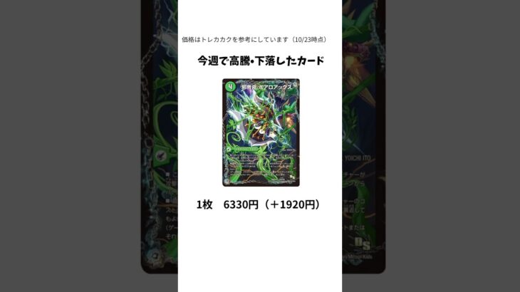【価格情報】今週下落高騰したカードまとめ！【下落高騰情報まとめ】