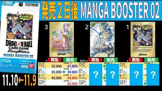[発売2日後] MANGA BOOSTER 02 4社比較TOP69【11/10←11/9】買取価格も出ました!! ドラゴンボールカード マンガブースター SB02 フュージョンワールド 新弾