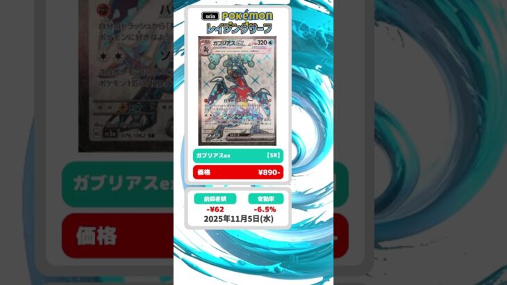 【ポケカ】レイジングサーフ 最新相場まとめ 2025.11.5【相場】#ポケカ #ポケカ相場 #レイジングサーフ