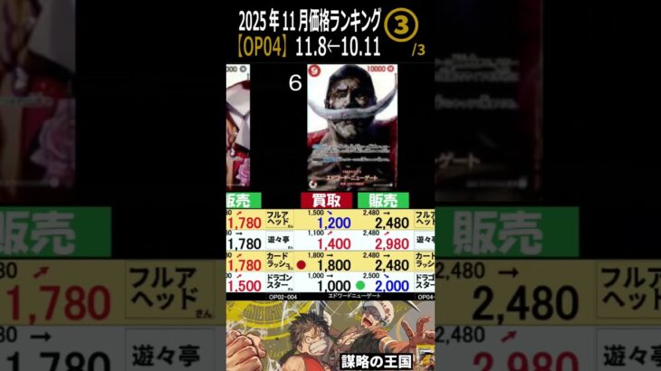 ③/3 (OP04)【発売2年6ヶ月後】4社比較【謀略の王国】(11/8←10/11) Heroines edition 蒼海の七傑 ワンピースカード ワンピカ 相場 新弾 EB03 OP14