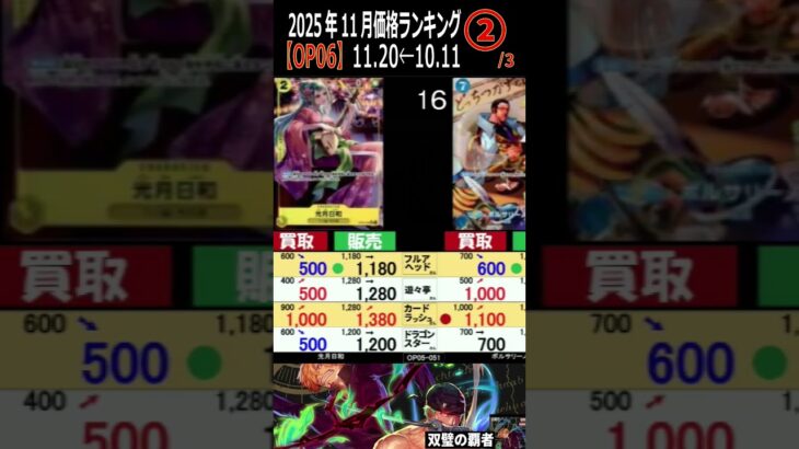 ②/3 (OP06)【発売2年後】4社比較【双璧の覇者】(11/20←10/11) 蒼海の七傑 ワンピースカード ワンピカ 相場 新弾 OP14 EB03