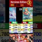 ③/4 (EB03) 【発売2週間後】4社比較【Heroines edition】(11/11←11/2) エクストラブースター 蒼海の七傑 ワンピースカード ワンピカ 相場 新弾 OP14