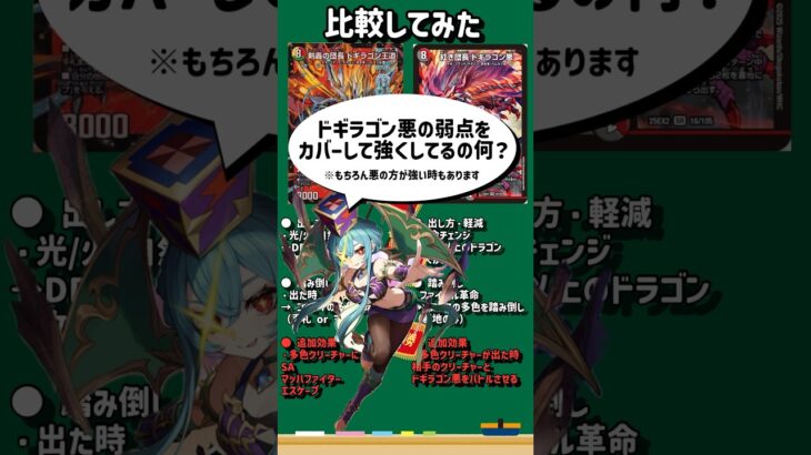 【デュエマ】ドギラゴン王道って…【現代の5Cをみんなで考える】 #デュエマ #デュエルマスターズ #5Cコントロール研究会 #shorts