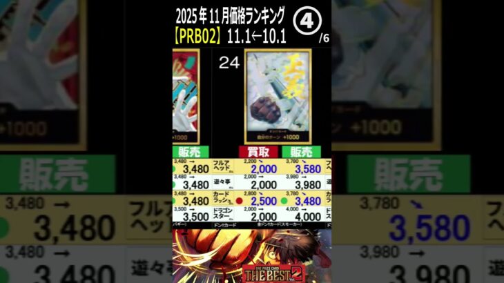 ④/6 (PRB02)【発売3ヶ月後】4社価格比較【ワンピースザベスト2】(11/1←10/1) Aワンピースカード ワンピカ 相場 新弾 EB03