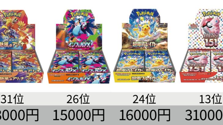 【ポケカ】GレギュBOX高騰！最新未開封BOX 相場ランキング 25年11月【Pokemon TCG】BOX market price ranking.