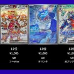 【ポケカ】レイジングサーフの高額ランキングTOP20【ポケモンカード】【2025-11-09】