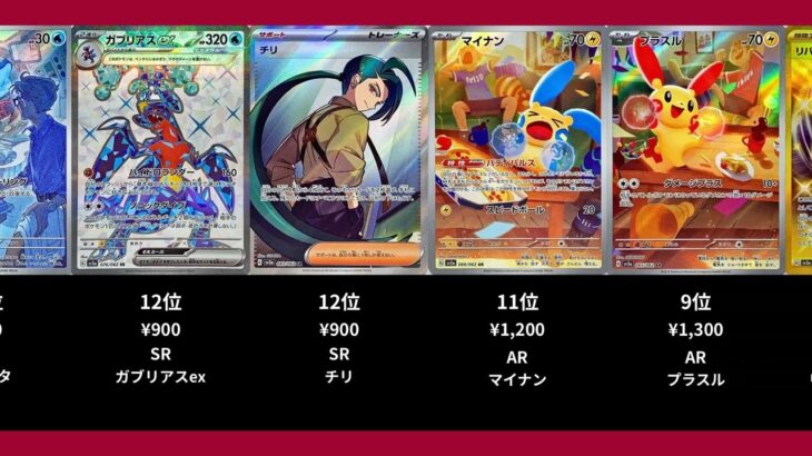 【ポケカ】レイジングサーフの高額ランキングTOP20【ポケモンカード】【2025-11-23】