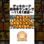 【デュエマ】採用率ランキング！#デュエルマスターズ #デュエマ#相場ランキング#高騰カード#当たりランキング#デュエマ最新情報#高騰#下落ランキング#下落