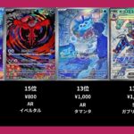 【ポケカ】レイジングサーフの高額ランキングTOP22【ポケモンカード】【2025-12-29】