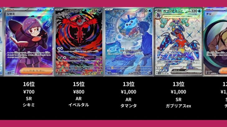 【ポケカ】レイジングサーフの高額ランキングTOP22【ポケモンカード】【2025-12-29】