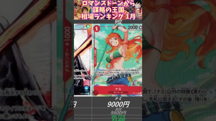 【ワンピースカード】ロマンスドーン 頂上決戦 強大な敵 謀略の王国 相場ランキング 1月  まとめ