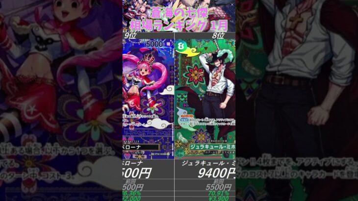 【ワンピ】下落カードが高騰!? 蒼海の七傑 1月 相場ランキング