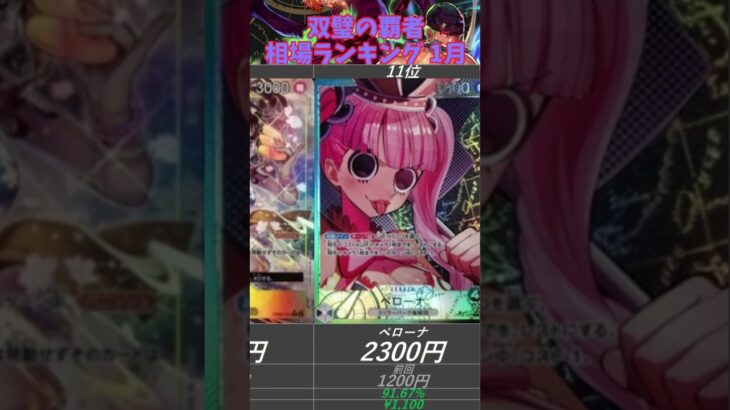 【ワンピ高騰】高額カードが全枠高騰!? 双璧の覇者 1月