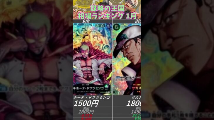 【ワンピースカード】謀略の王国 相場ランキング 1月