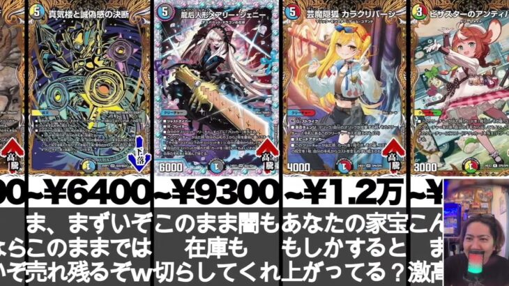 【デュエマ】#284 カードショップ店長が気になる！「高騰・下落・問い合わせ」があったカードの価格紹介をしゃべってみた！！！2026/01/31
