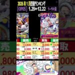 ③/3 (OP05)全編は上より【値上げ方がエグイ!? 発売2年6ヶ月後TOP30】新時代の主役【2026.1.29←12.22】EGGHEAD CRISIS ワンピースカード ワンピカード