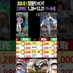 ②/3 (OP09)全編は上より【1ヶ月でほぼ全体に爆上げ 発売1年5ヶ月後】新たなる皇帝【2026.1.28←12.21】EGGHEAD CRISIS 神の島の冒険 ワンピースカード ワンピカード