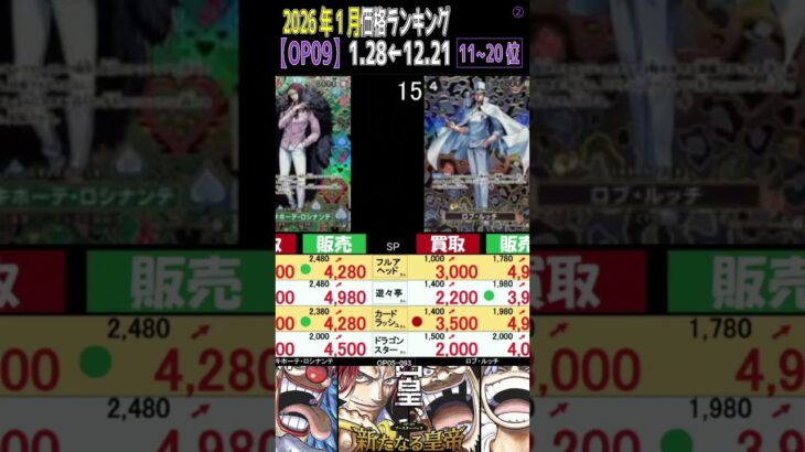 ②/3 (OP09)全編は上より【1ヶ月でほぼ全体に爆上げ 発売1年5ヶ月後】新たなる皇帝【2026.1.28←12.21】EGGHEAD CRISIS 神の島の冒険 ワンピースカード ワンピカード