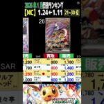 ①/3 (SV8a)全編は上より【発売1年2ヶ月後TOP30】テラスタルフェスex【4社の価格比較】(2026.1.25←12.23) ムニキスゼロ ポケカ ポケモンカード 新弾 相場