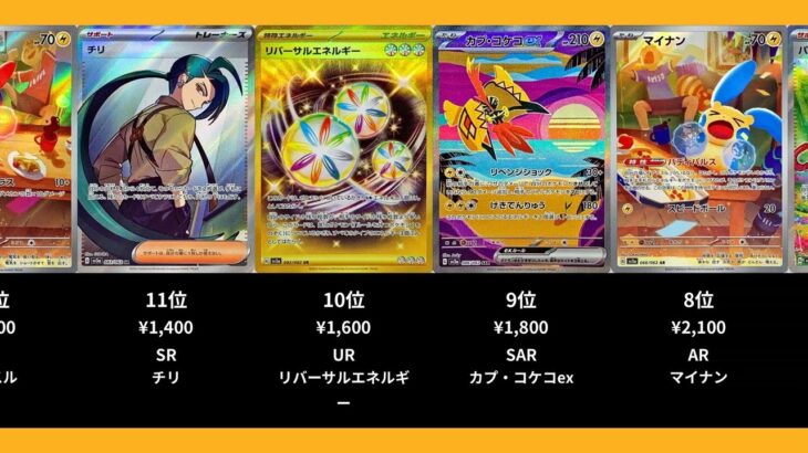 【ポケカ】レイジングサーフの高額ランキングTOP22【ポケモンカード】【2026-01-14】
