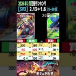 ①/3 (SV3)全編は上より【発売2年7ヶ月後 TOP30】黒炎の支配者【2026.2.13←1.6】ムニキスゼロ ポケカ ポケモンカード 新弾 相場