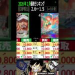 ③/3(OP01)全編は上より【発売3年7ヶ月後 TOP30】ROMANCE DAWN【2026.2.6←1.5】EGGHEAD CRISIS 神の島の冒険 ワンピースカード ワンピカード 新弾 相場