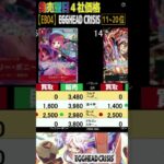 ⑦/8(EB04)全編は上より【発売翌日の4社価格TOP84】EGGHEAD CRISIS【2.1】神の島の冒険 ワンピースカード ワンピカード 新弾 相場