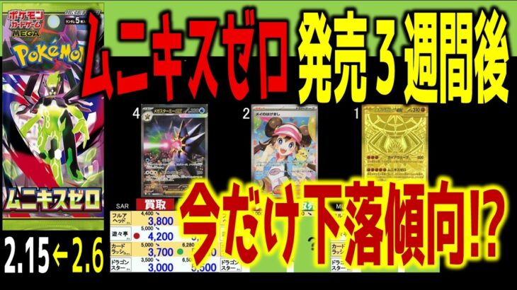 (M3)【発売3週間後 TOP30】ムニキスゼロ【2026.2.15←2.6】 ポケカ ポケモンカード 新弾 相場